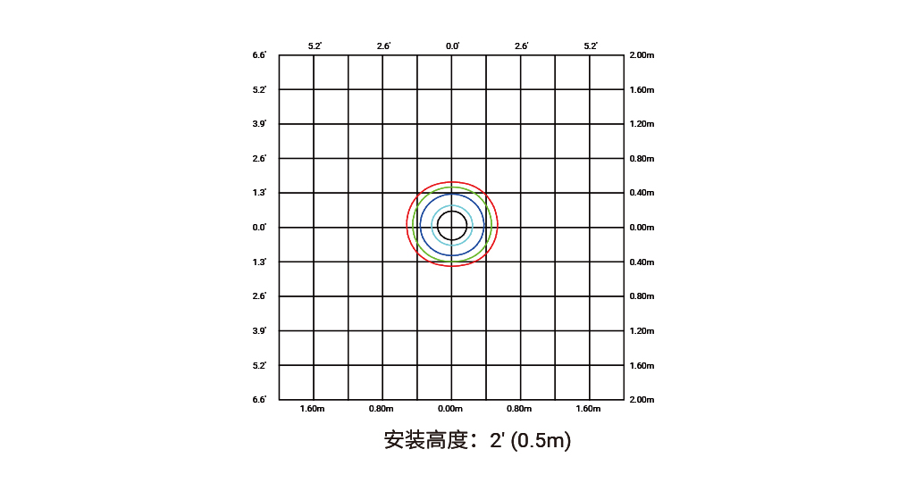 YD-TJY-165X130 斜口台阶灯